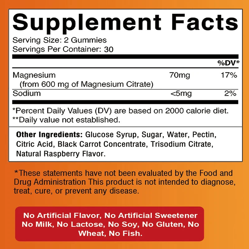 Magnesium Citrate Gummies